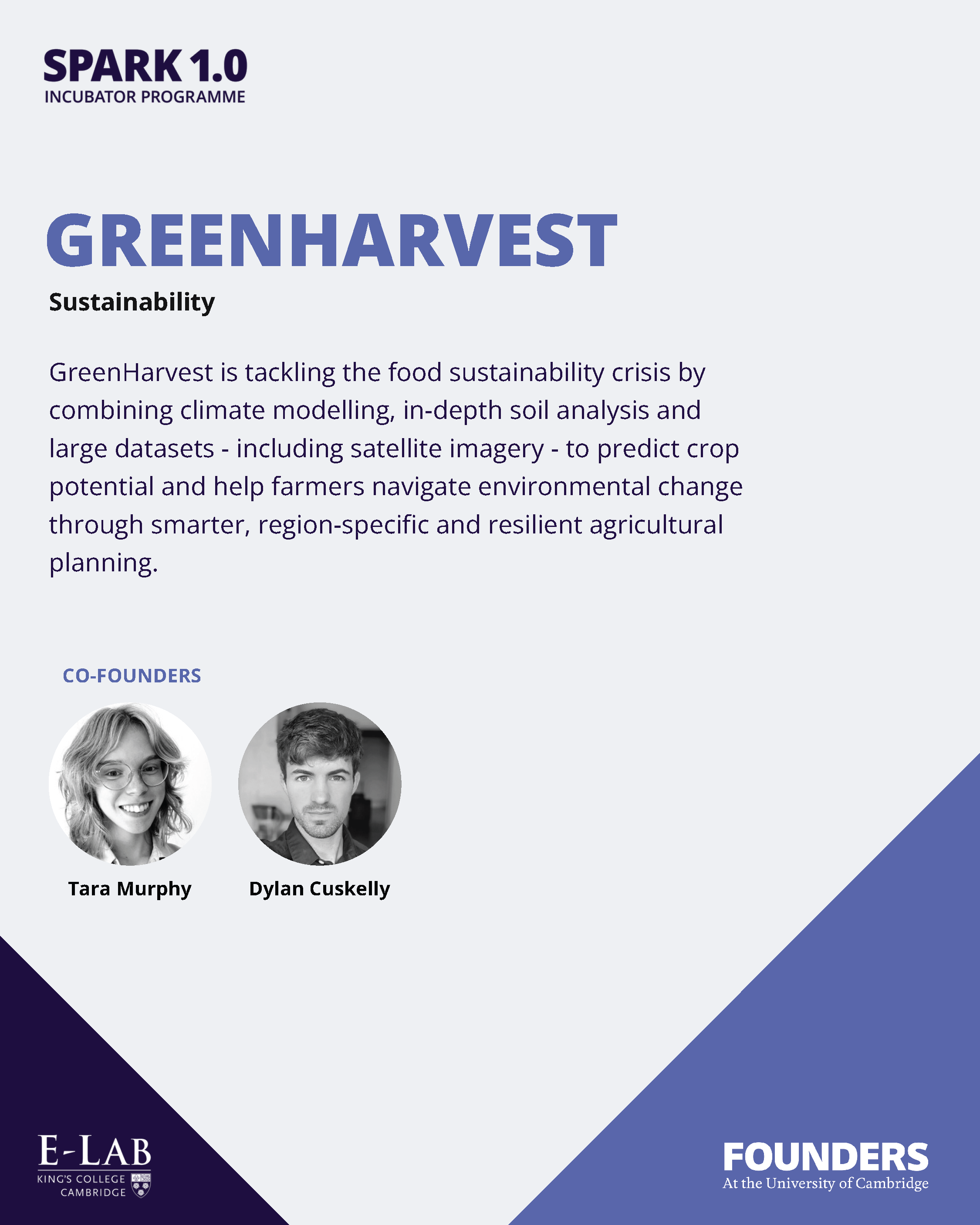 SPARK created by E-Lab in partnership with Founders_Page_02.png