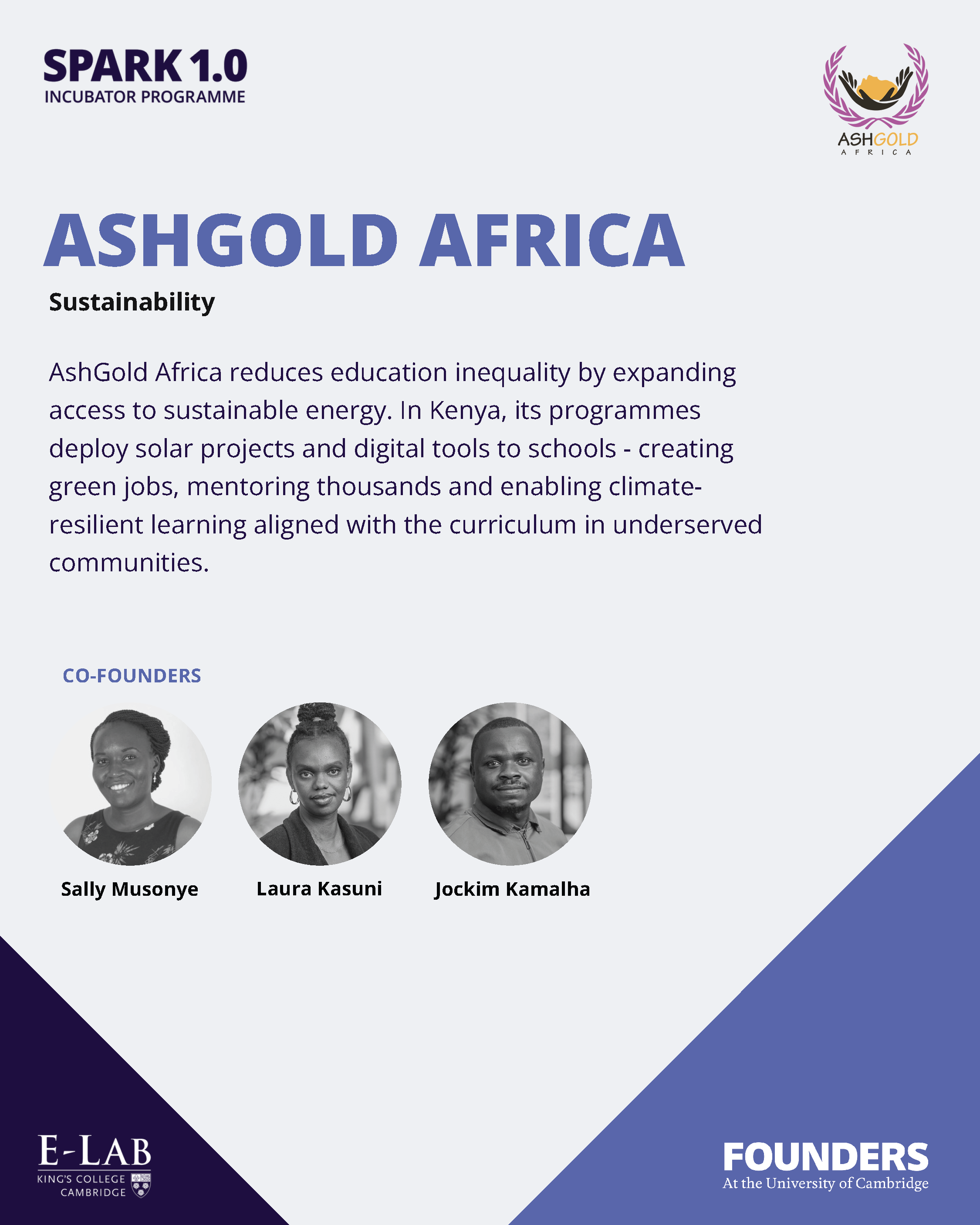 SPARK created by E-Lab in partnership with Founders_Page_04.png