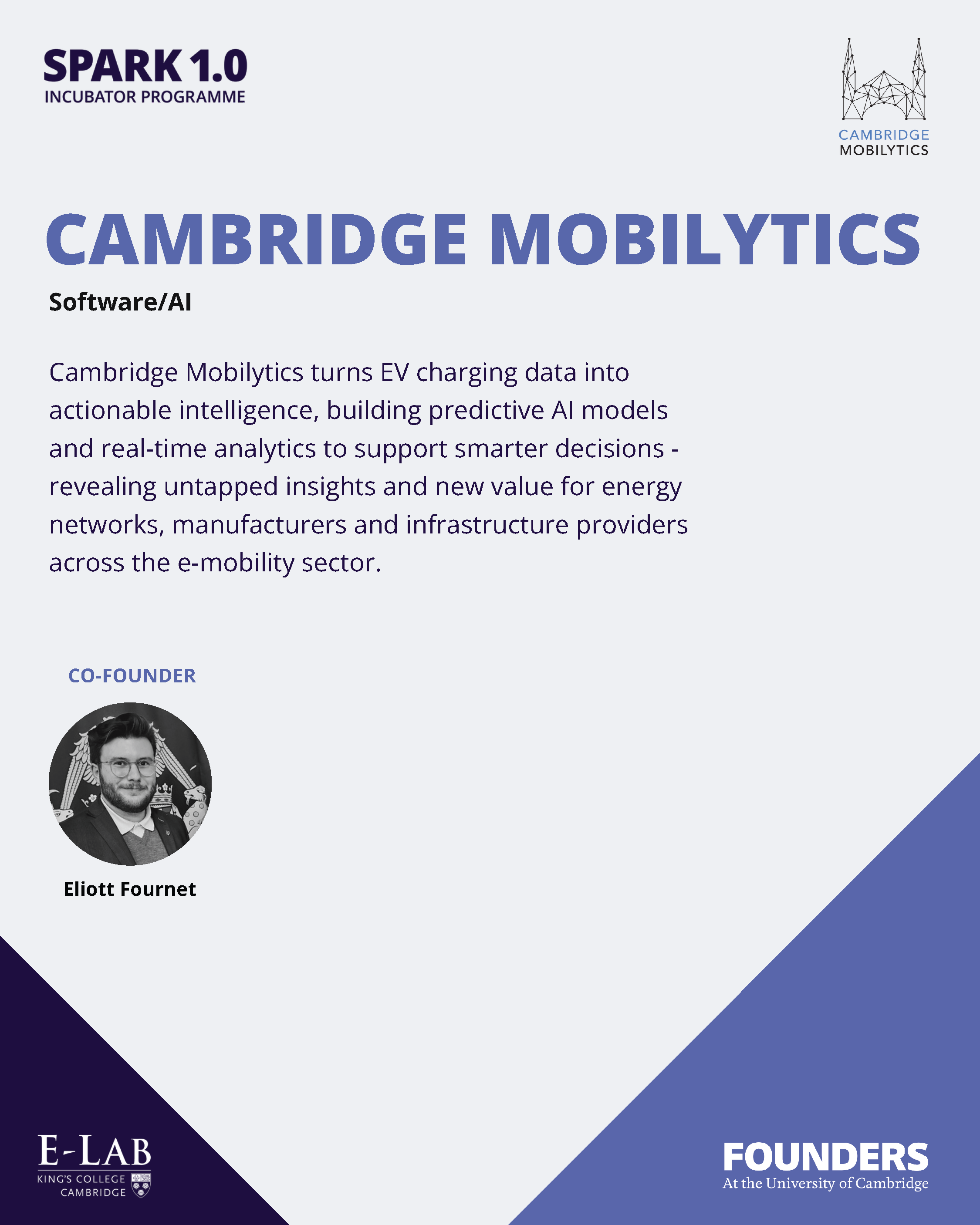 SPARK created by E-Lab in partnership with Founders_Page_06.png