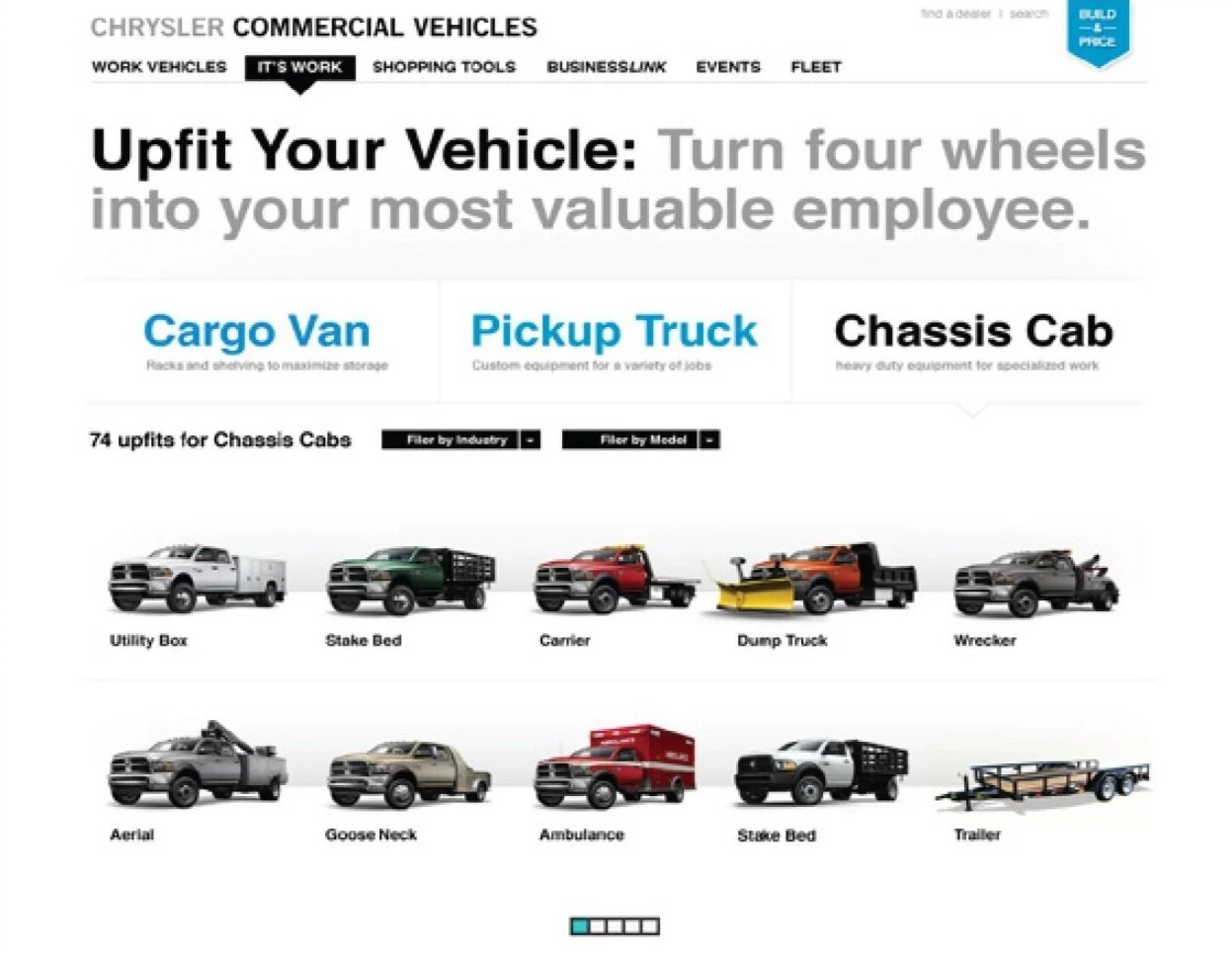 Chrysler Commercial Vehicles UPFIT