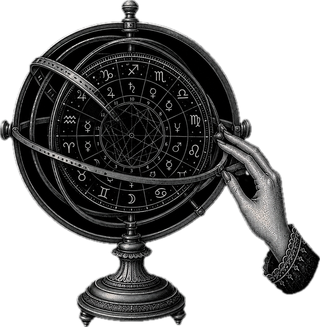 Astrology Full Chart Reading