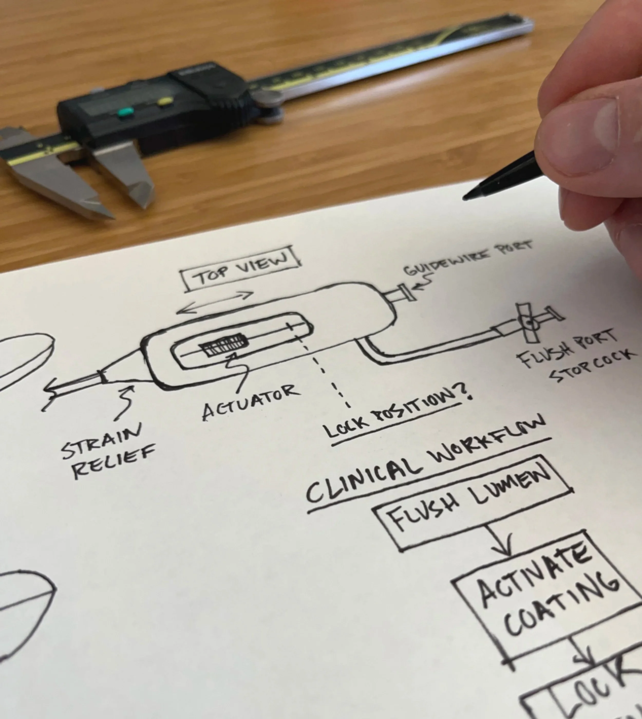 Rough medical device concept sketch showing catheter handle workflow and early product architecture