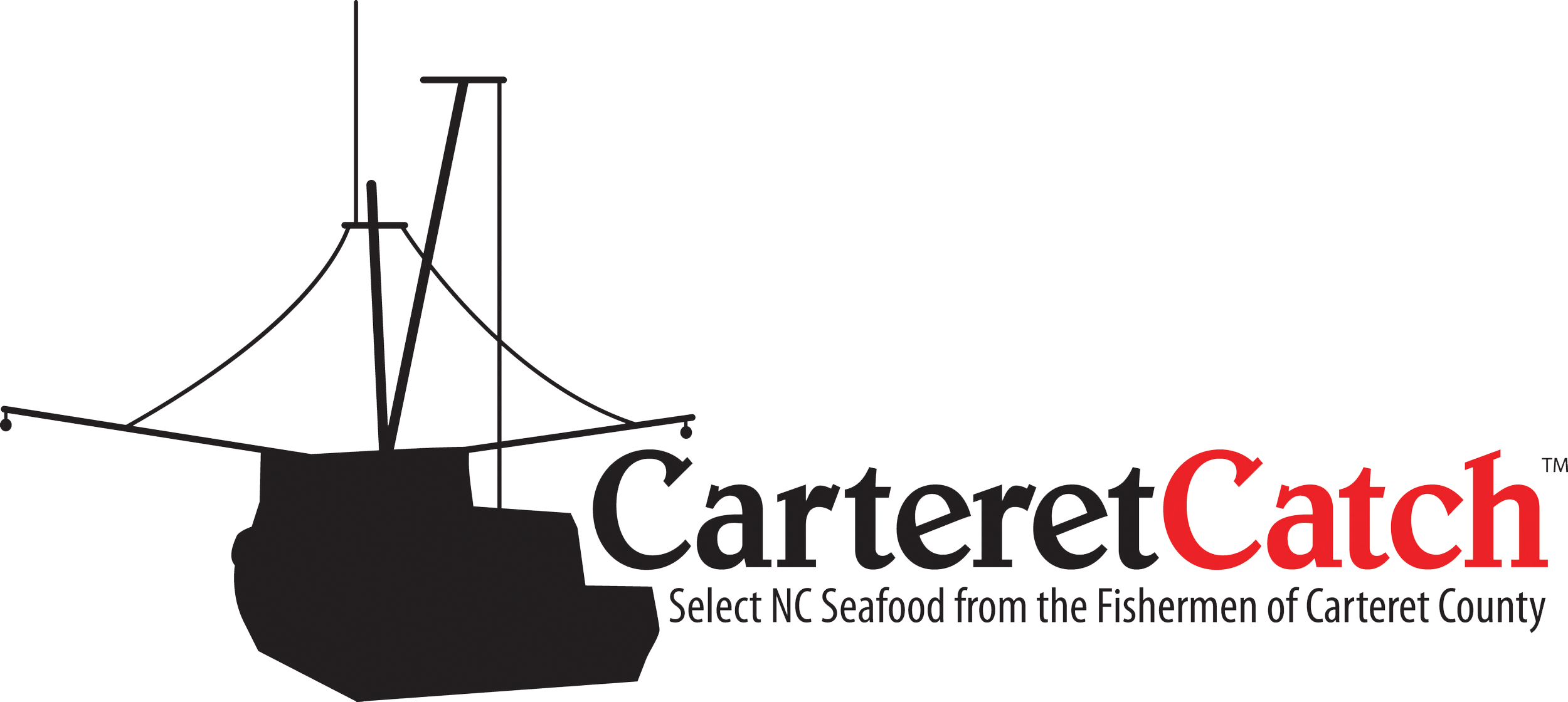 Catch Contact Find NC Seafood — NC CATCH