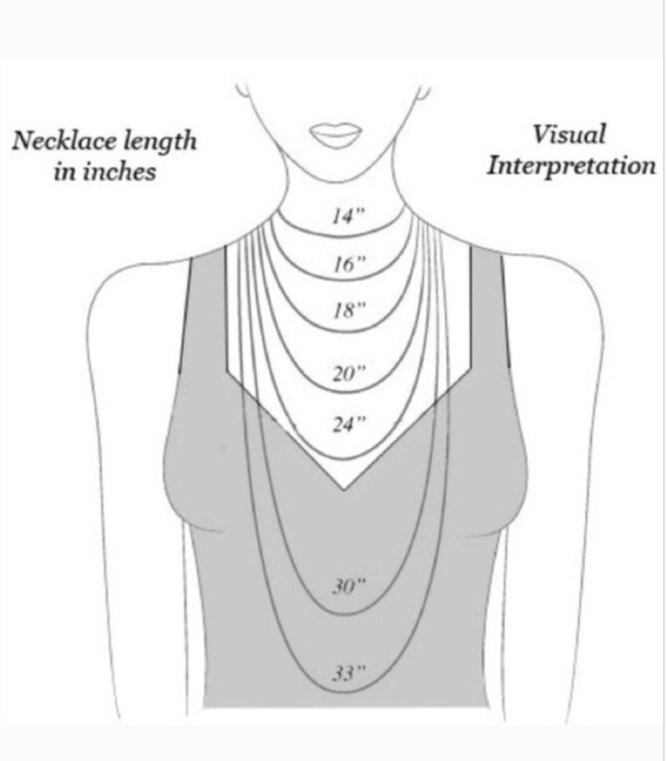 Visual Interpretation on necklace length in inches
