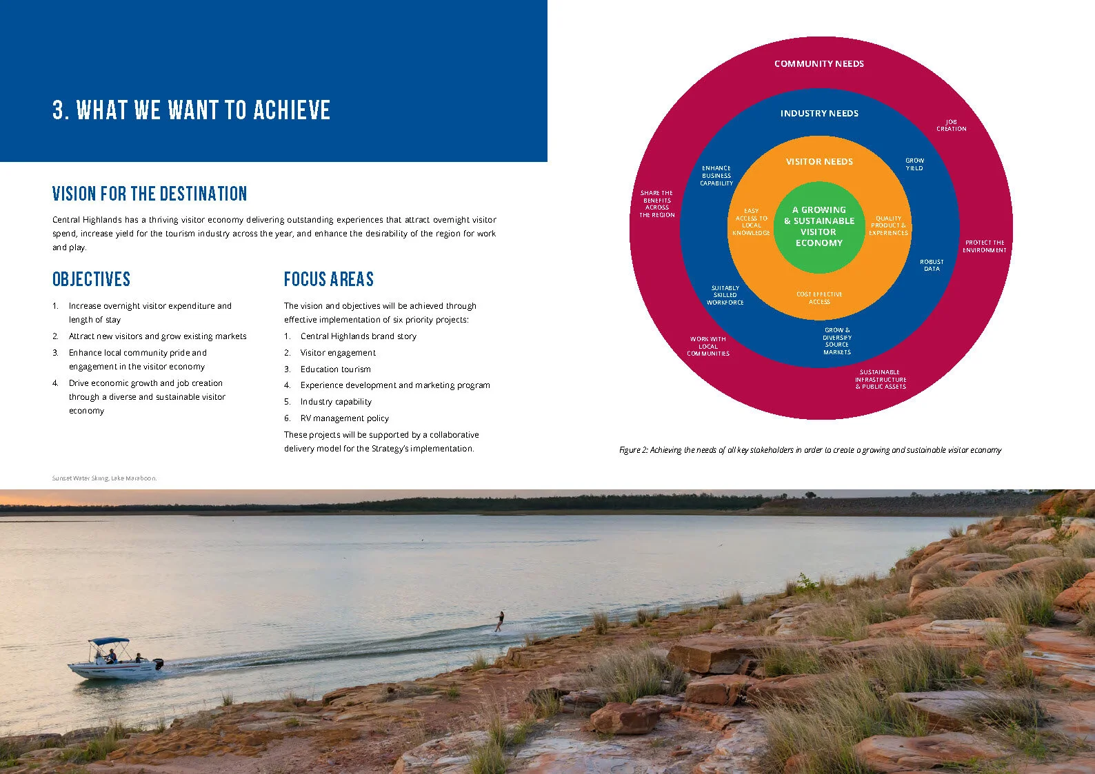 CentralHighlands_VisitorEconomyStrategy_2020-2022WEB_Page_05.jpg