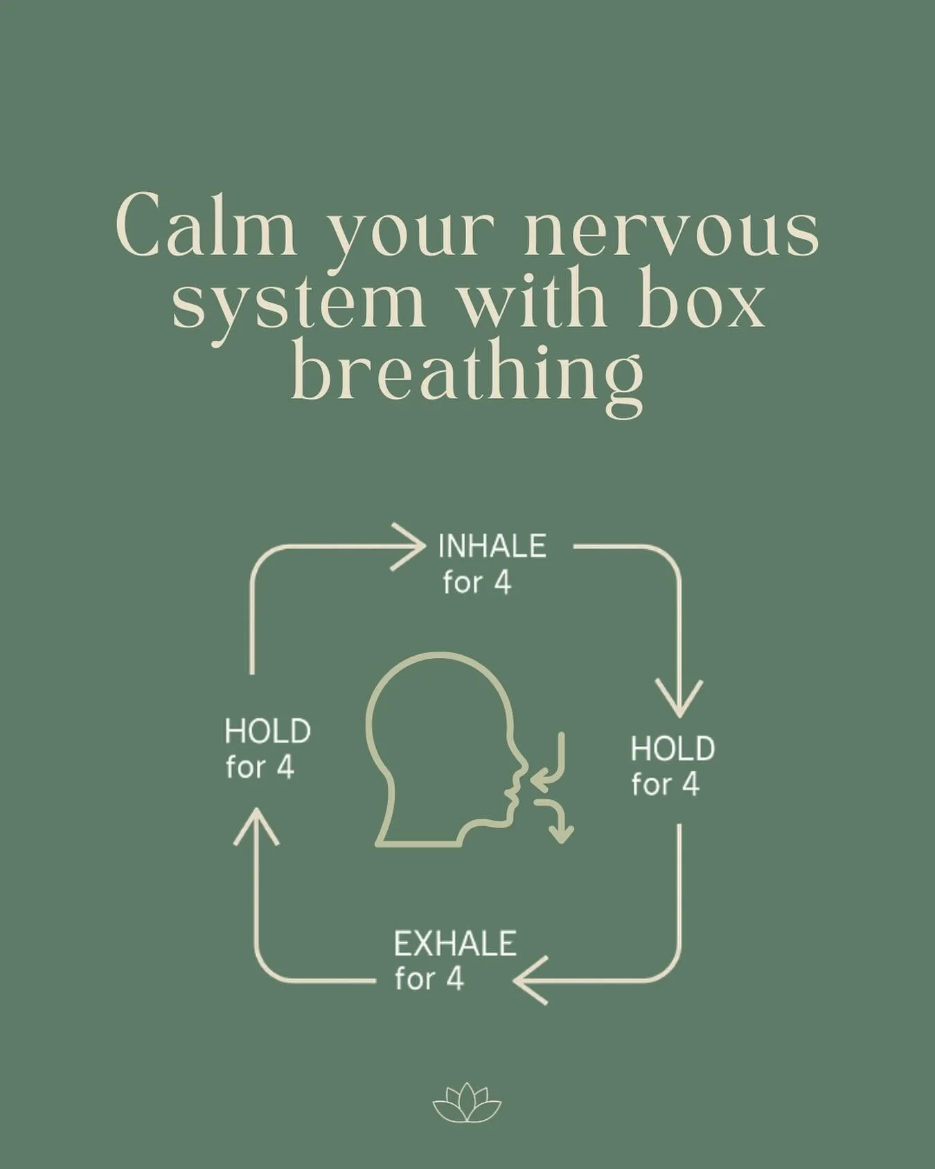Feeling overwhelmed or need a reset? 
Try this breathing technique: box breathing 
 Inhale for 4 &rarr; Hold for 4 &rarr; Exhale for 4 &rarr; Hold for 4 

Breathe in through the nose and out through the mouth slowly 🫁 
 Repeat a few rounds to calm y