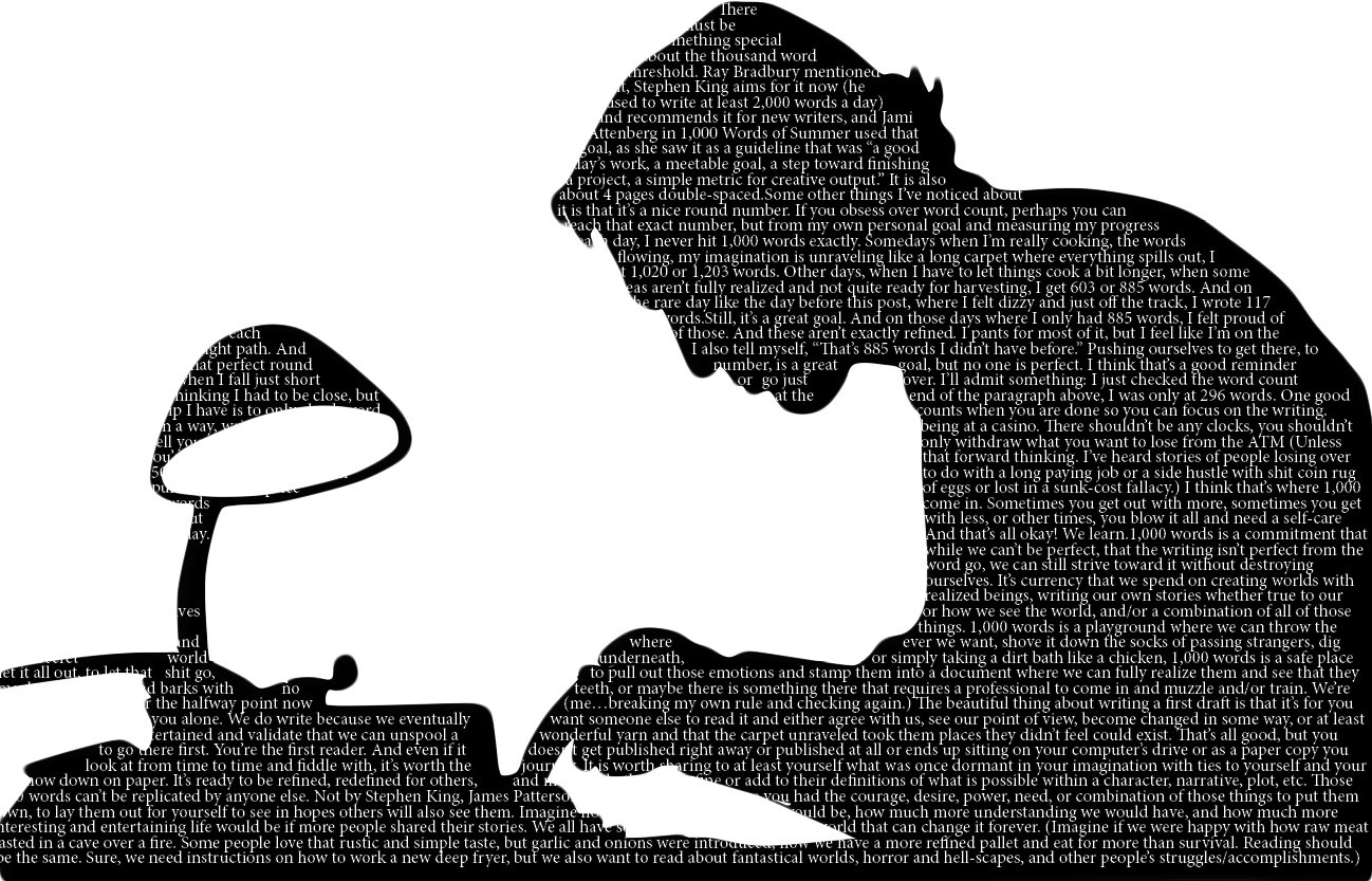 What Do 1,000 Words Look Like Exactly?
