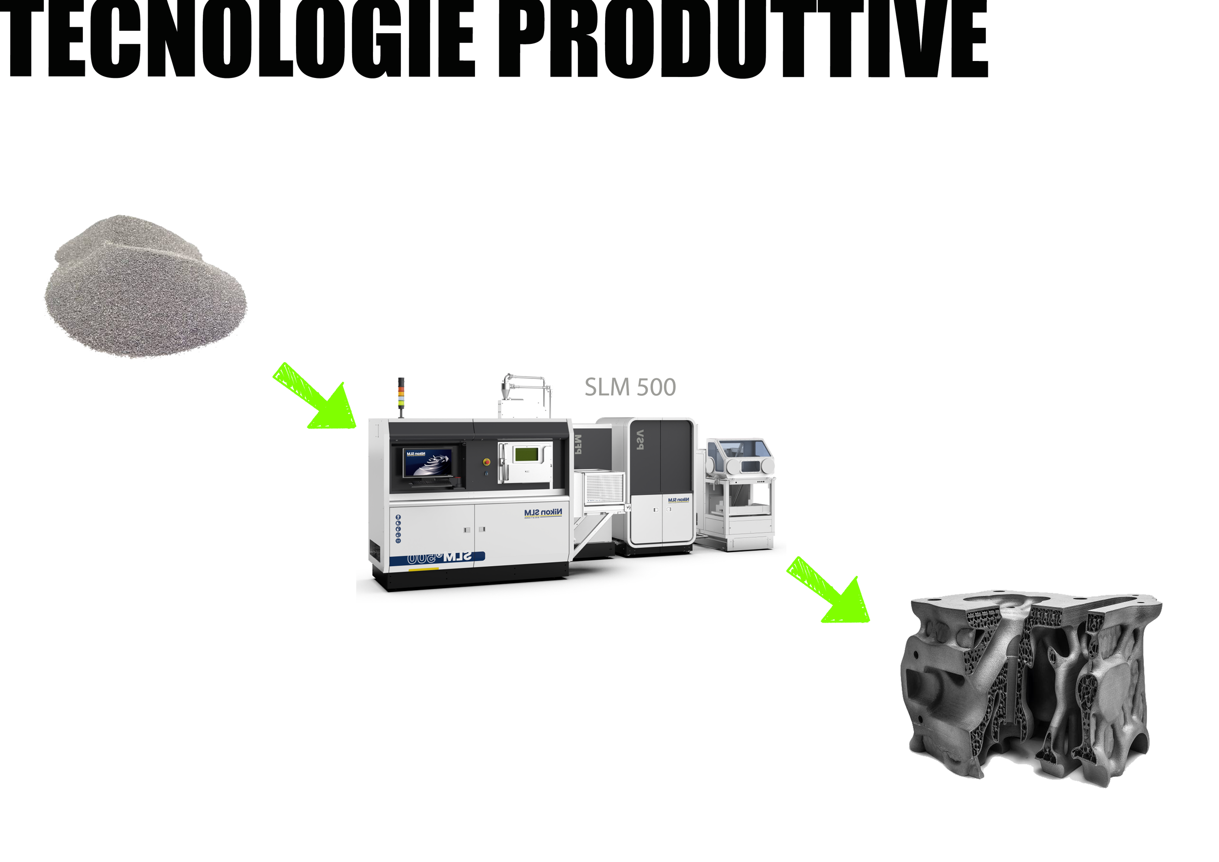 tecnologie produttive.png