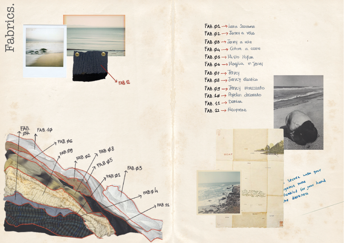 PORTFOLIO DONNA 14-15.png