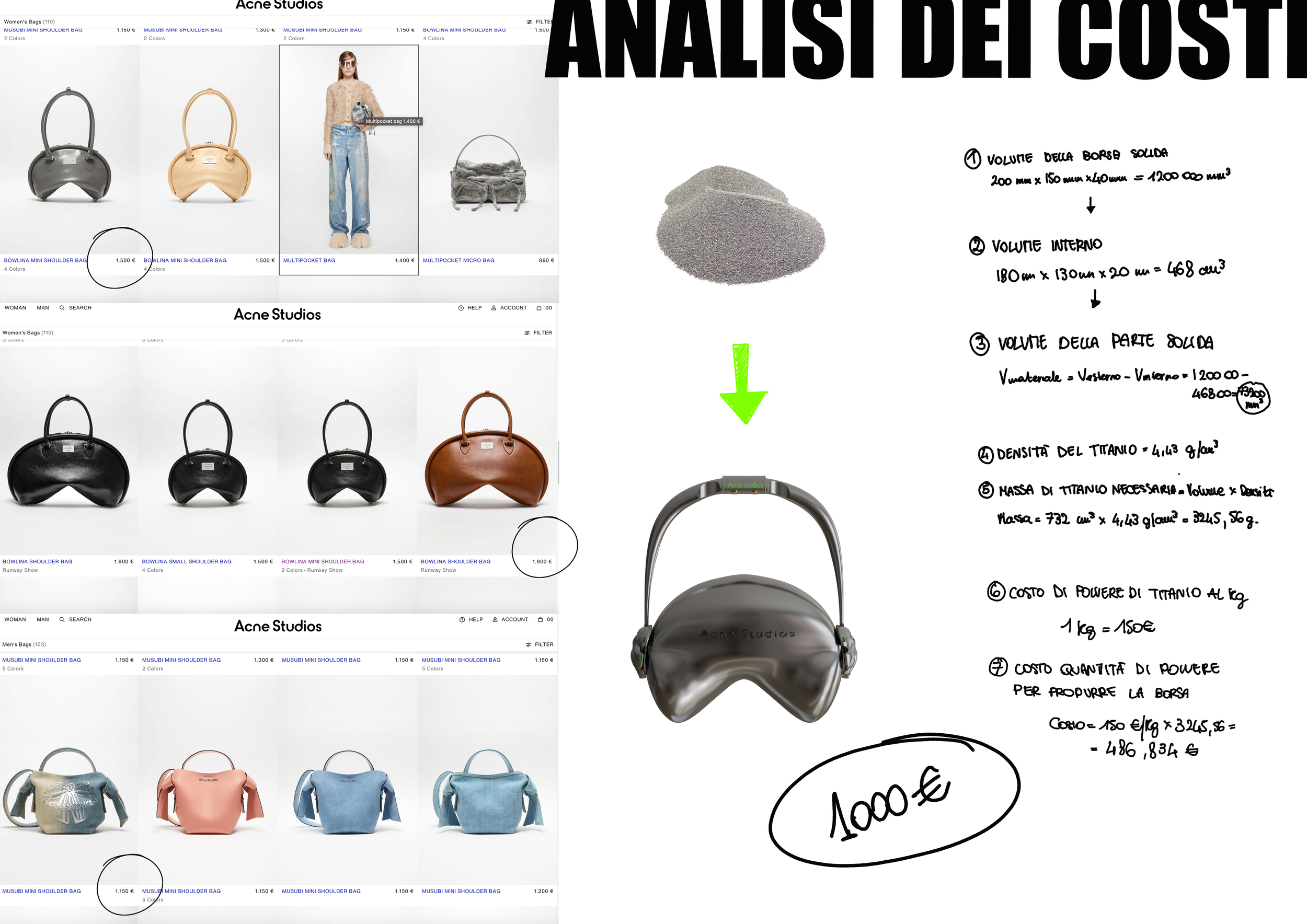 analisi dei costi.png