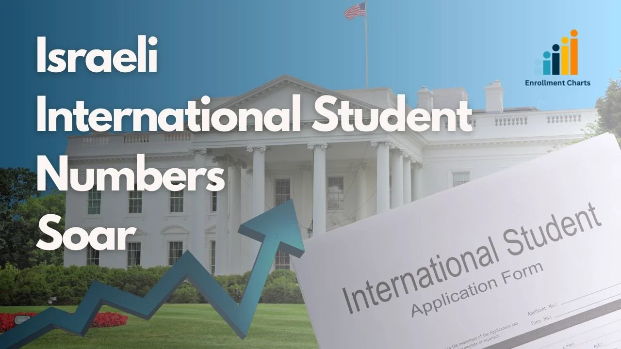 Israeli International Student Numbers Soar