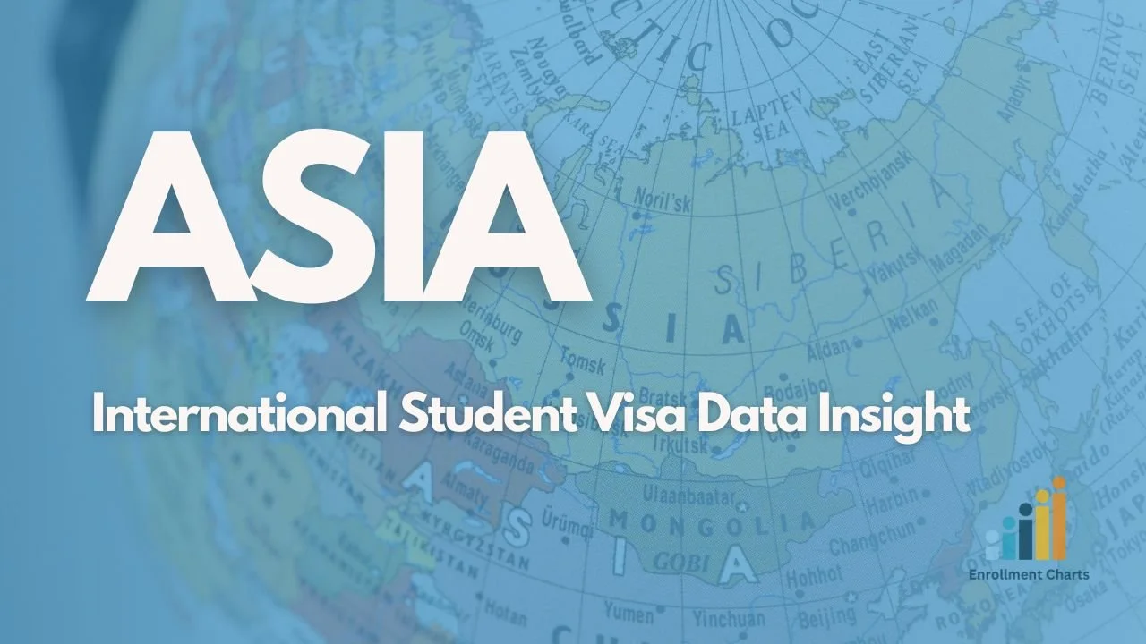International Student Visa Update - Asia Uncertainty Continues