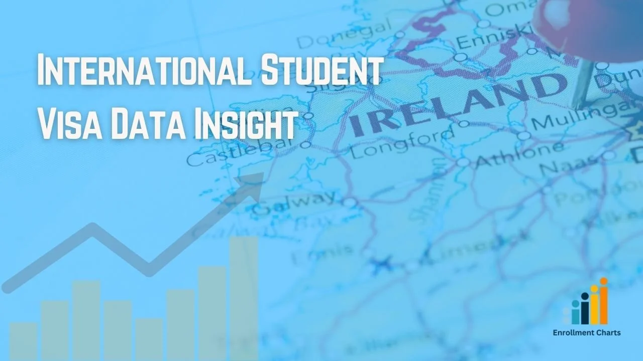 International Student Visa Update - Ireland 