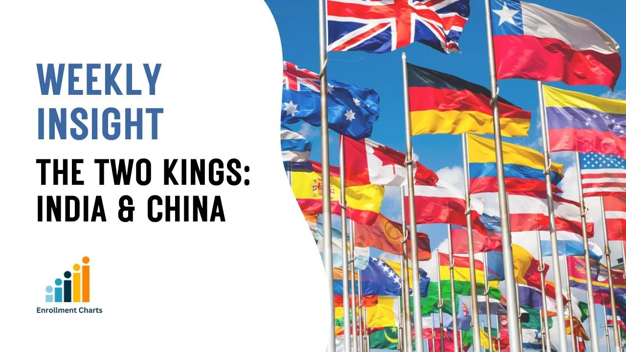 The Two Kings: China &amp; India - International Student Recruitment Insight