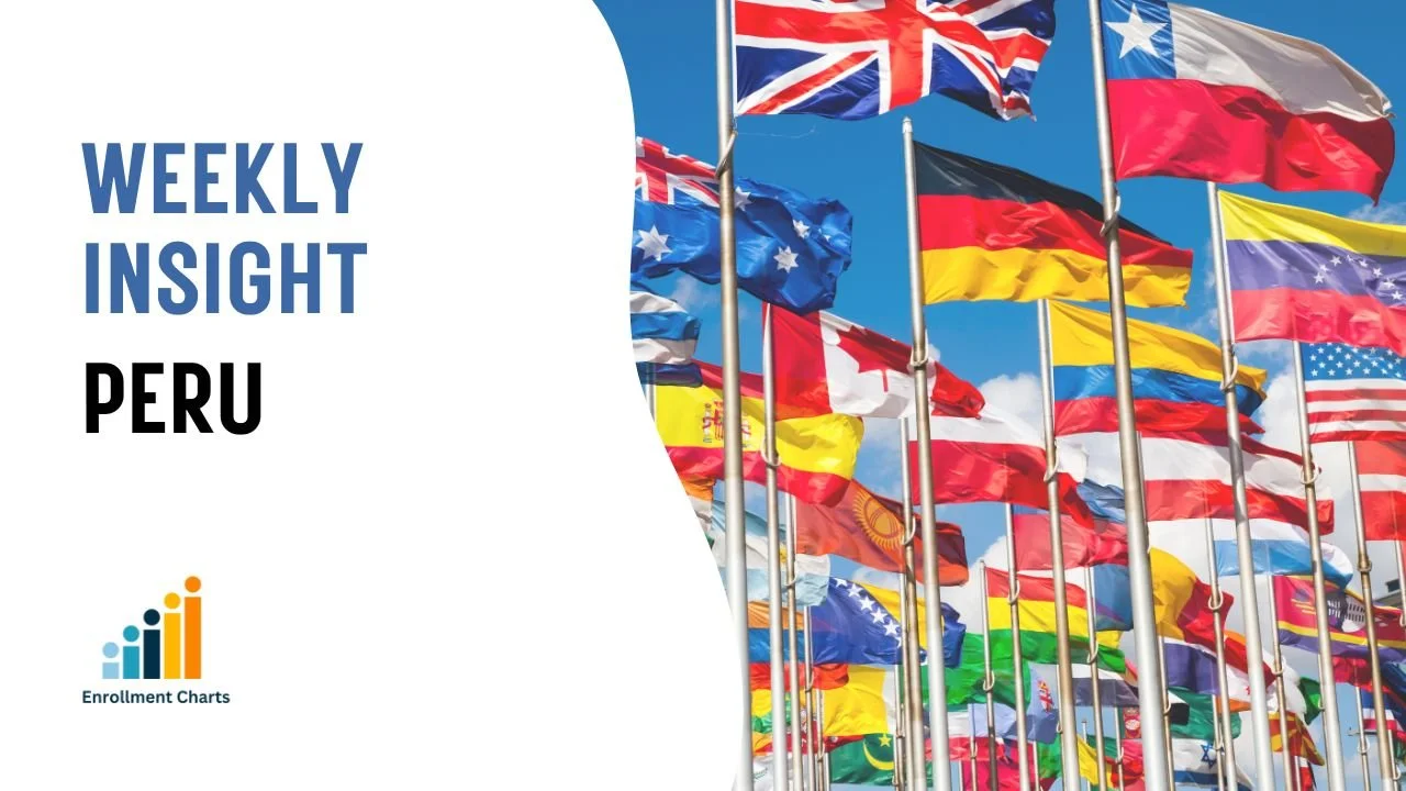 Peru - International Student Recruitment Insight