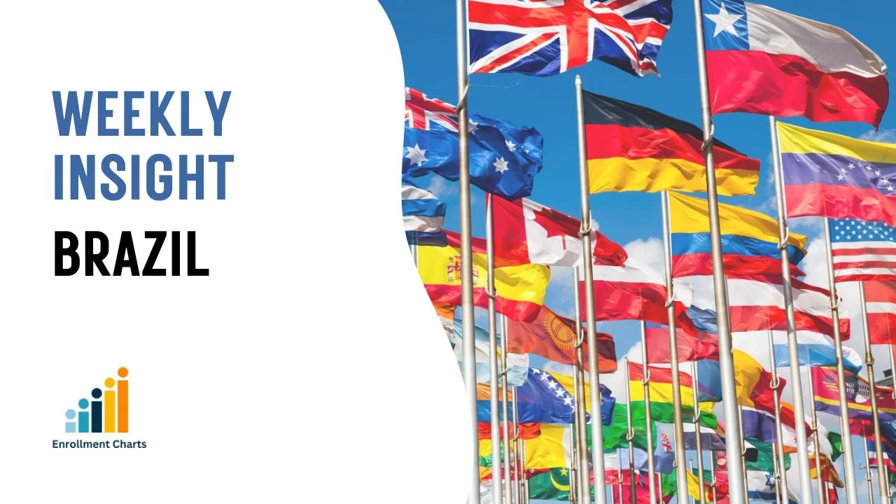 The Pros + Cons of Brazil - International Student Recruitment Insight