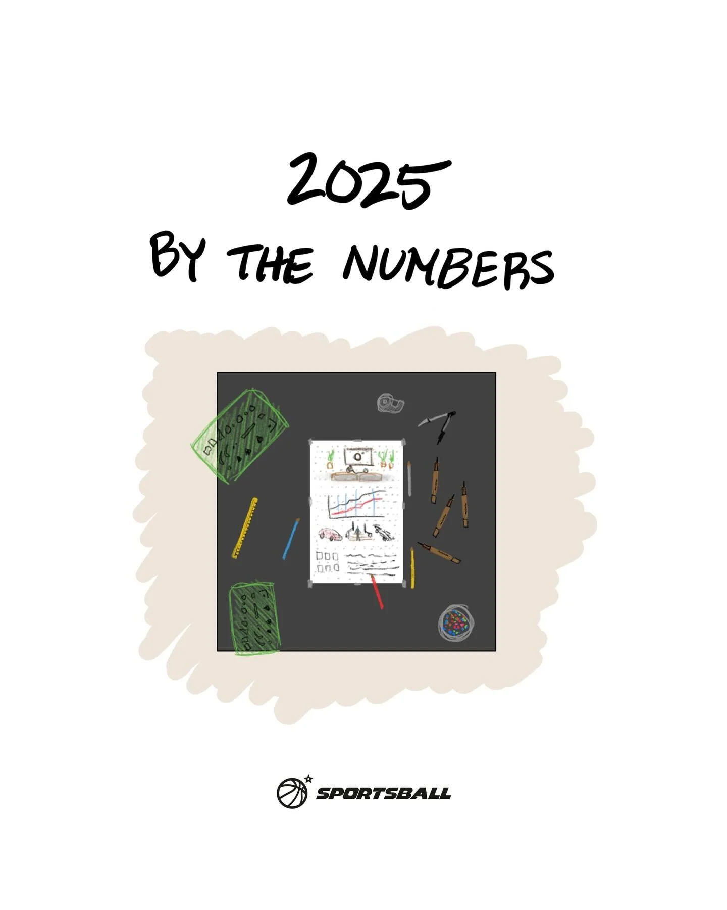 2025 by the numbers 📊

Looking back on a year of growth and insights from starting this page&hellip; thanks to everyone for joining me on this journey