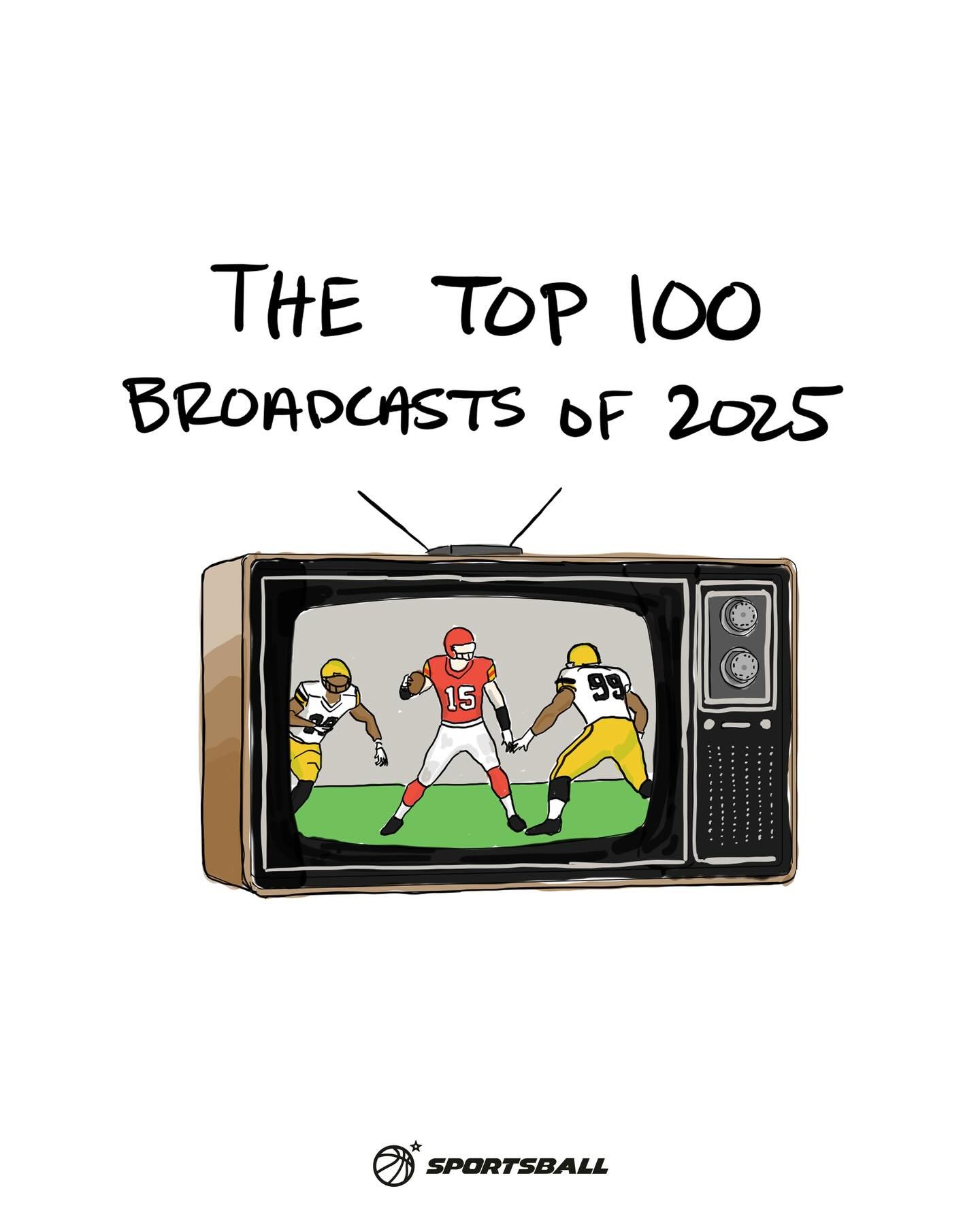 The top 100 broadcasts of 2025 📺

Data compiled by @sportico and @datakabas 

Data from @nielsenmedia