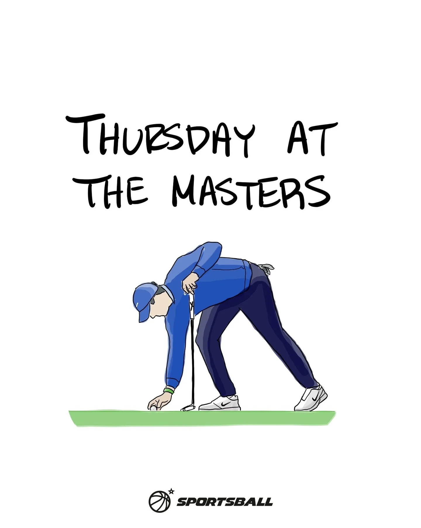 Score distribution after Thursday at The Masters 🌺

@themasters