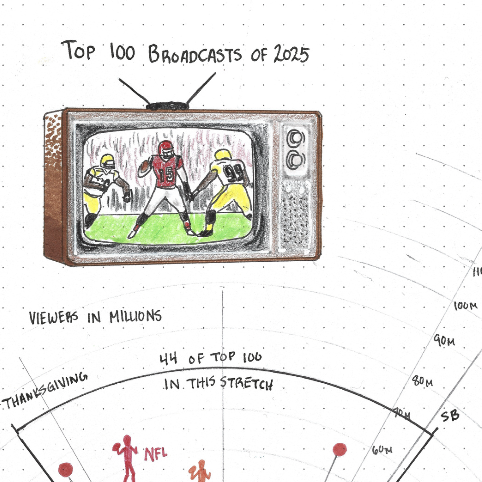 Screenshot 2026-01-06 at 12.52.23 PM.png