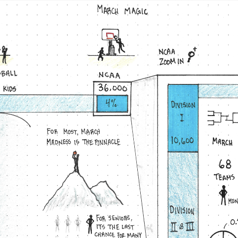 Screenshot 2026-03-20 at 3.48.37 PM.png