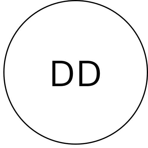 A circle with the letters "DD" inside.