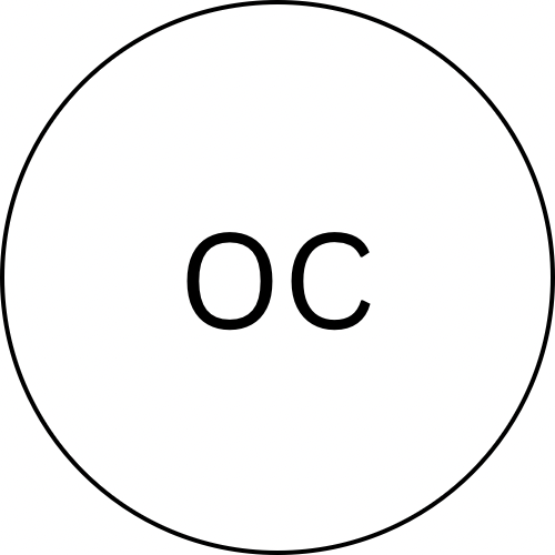 Circle with letters 'OC' in the center