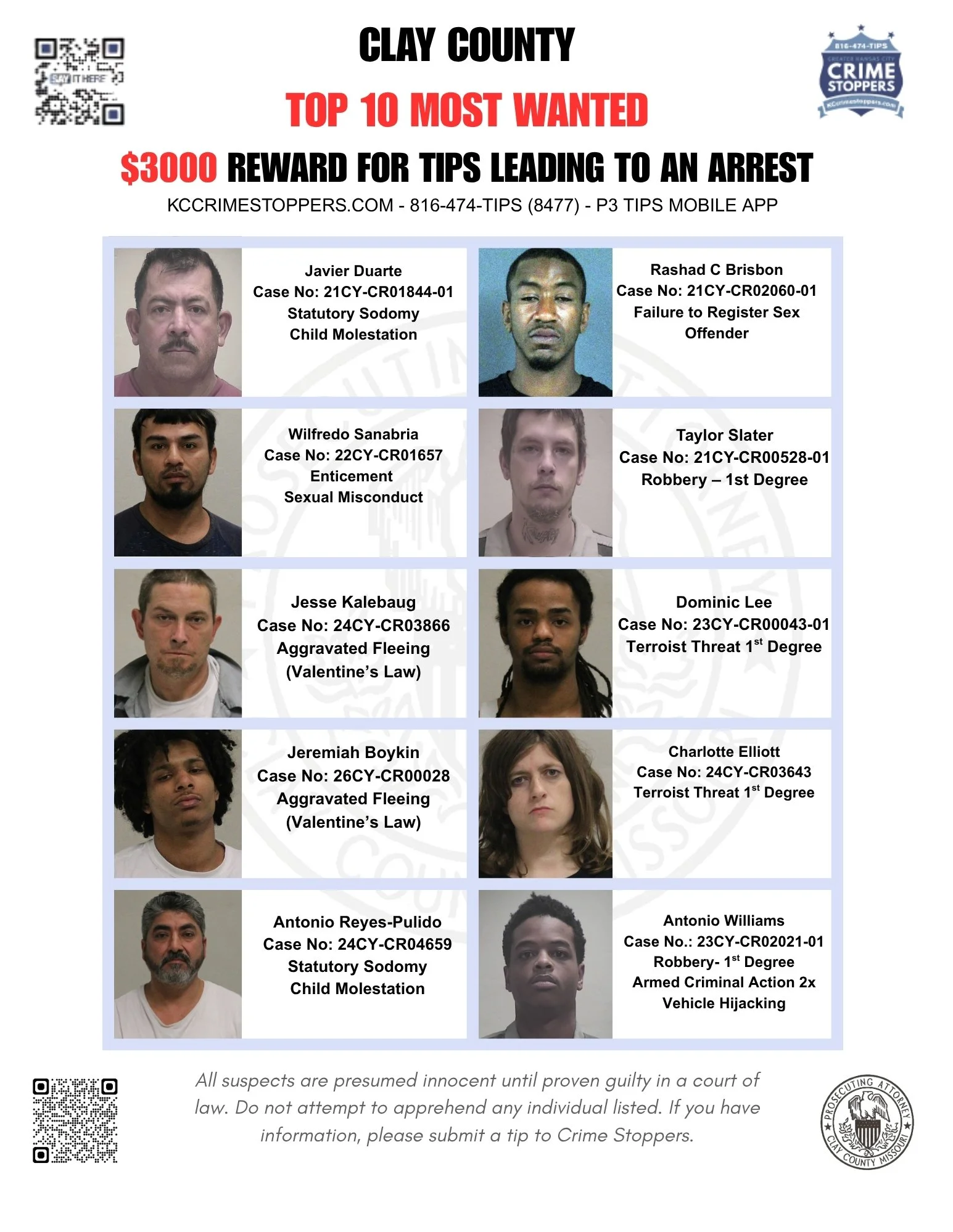 Clay County Releases Updated Top Ten Most Wanted List