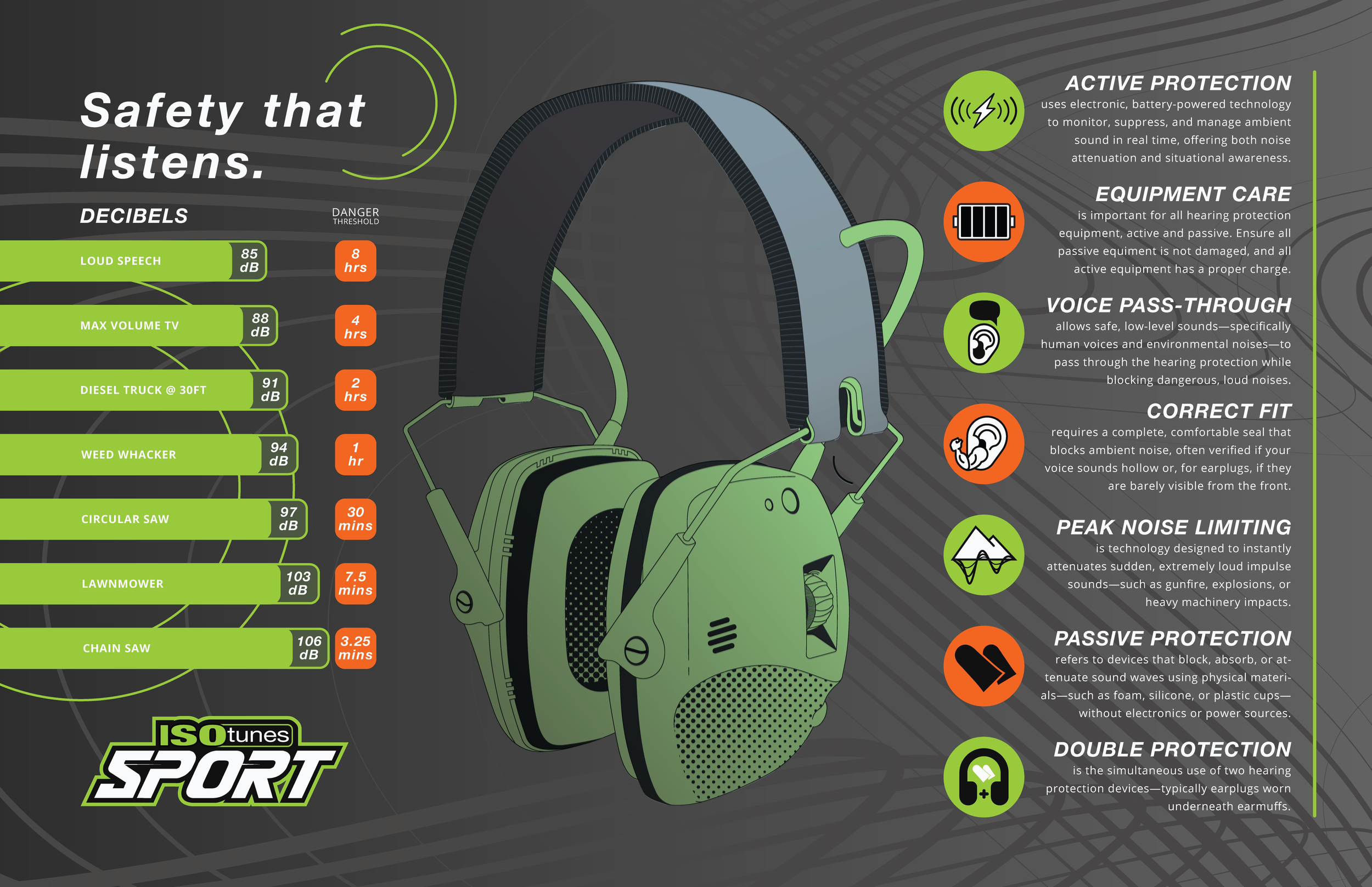 Illustrated Infographic | ISOTunes SPORT