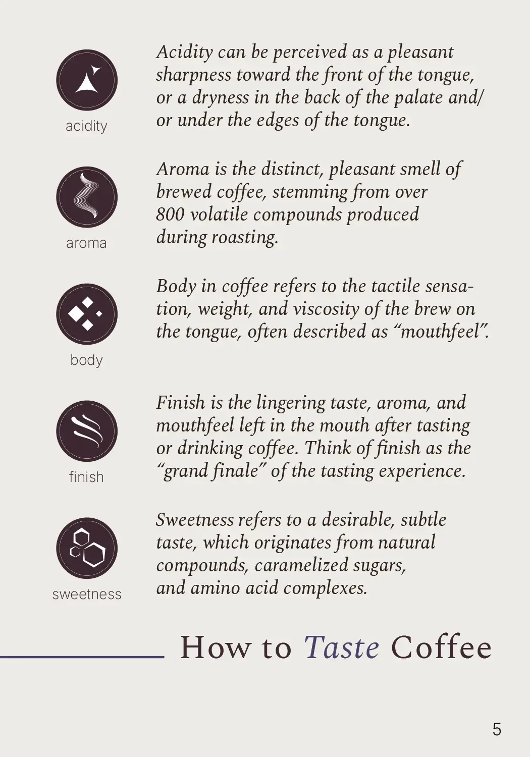 Sey-Coffee_Pocket-Coffee-Guide-5.webp