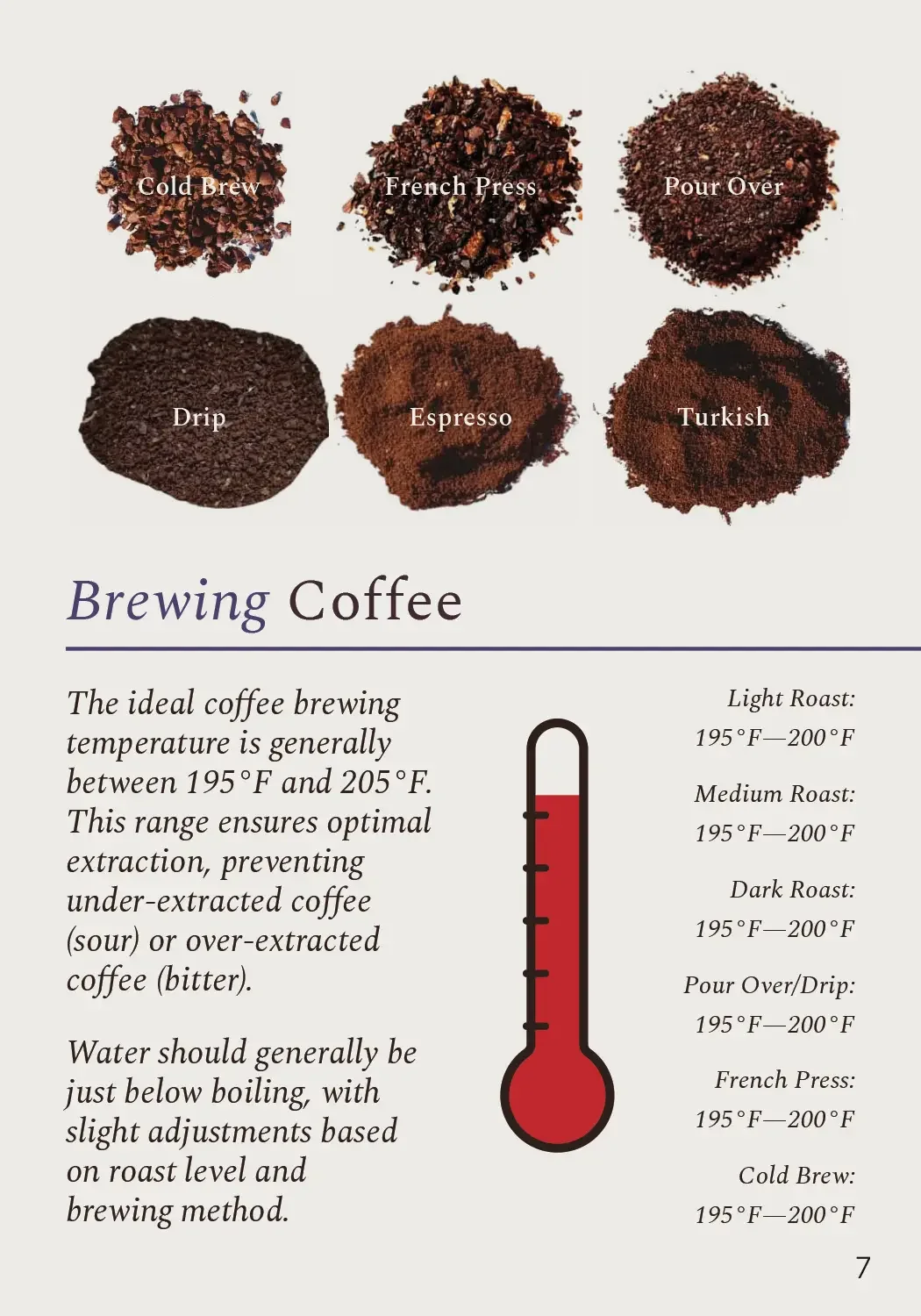 Sey-Coffee_Pocket-Coffee-Guide-7.webp