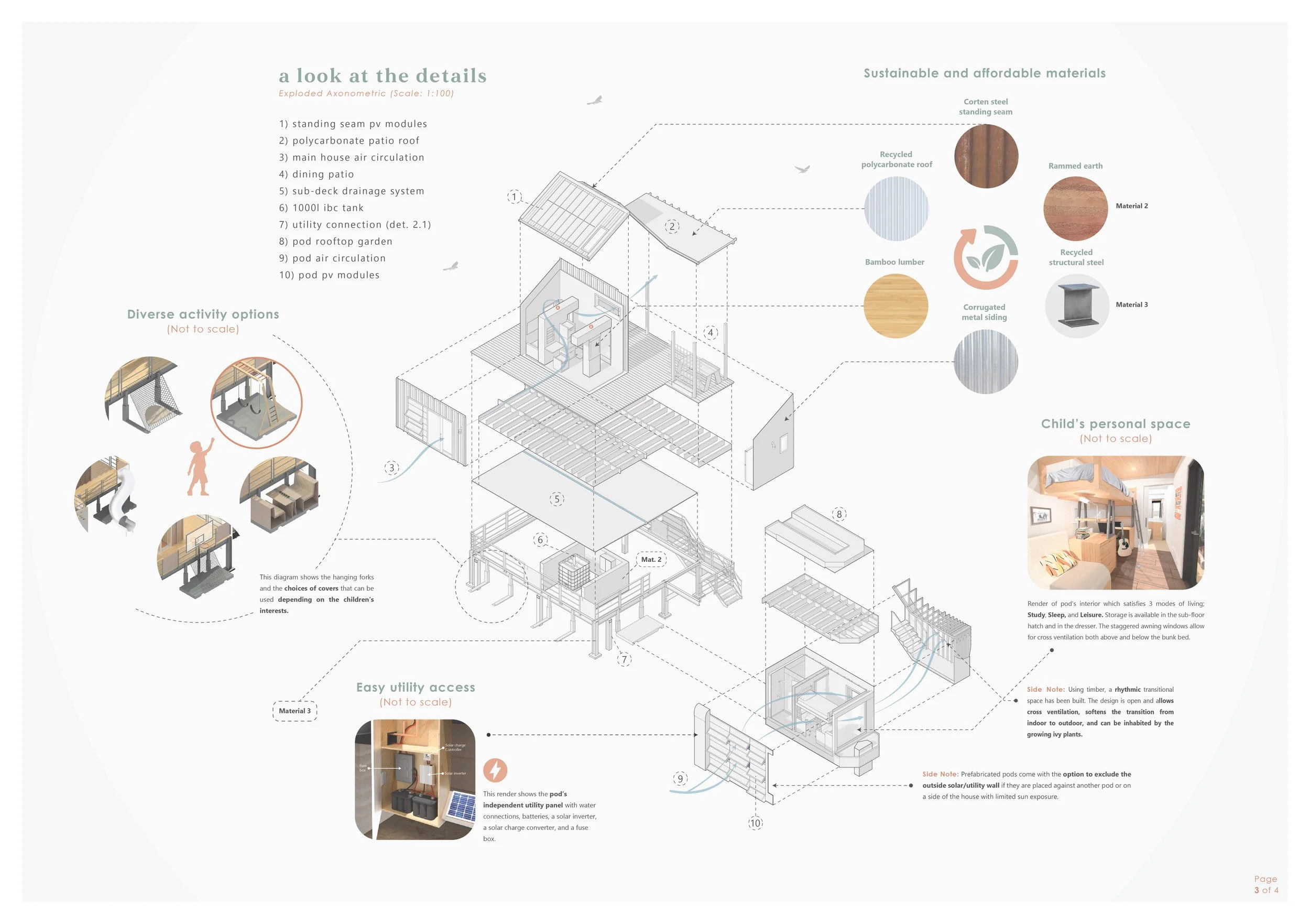 Microhome comp page 3
