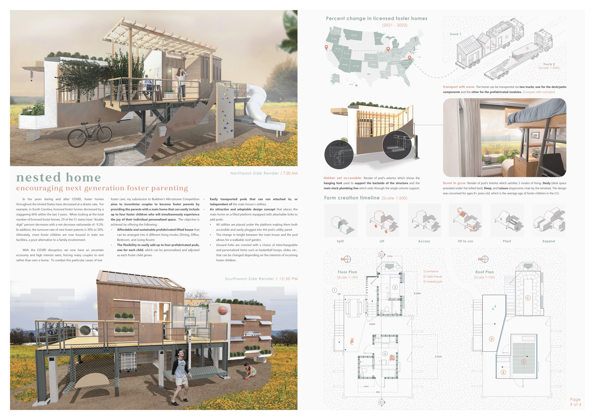 Microhome comp page 1