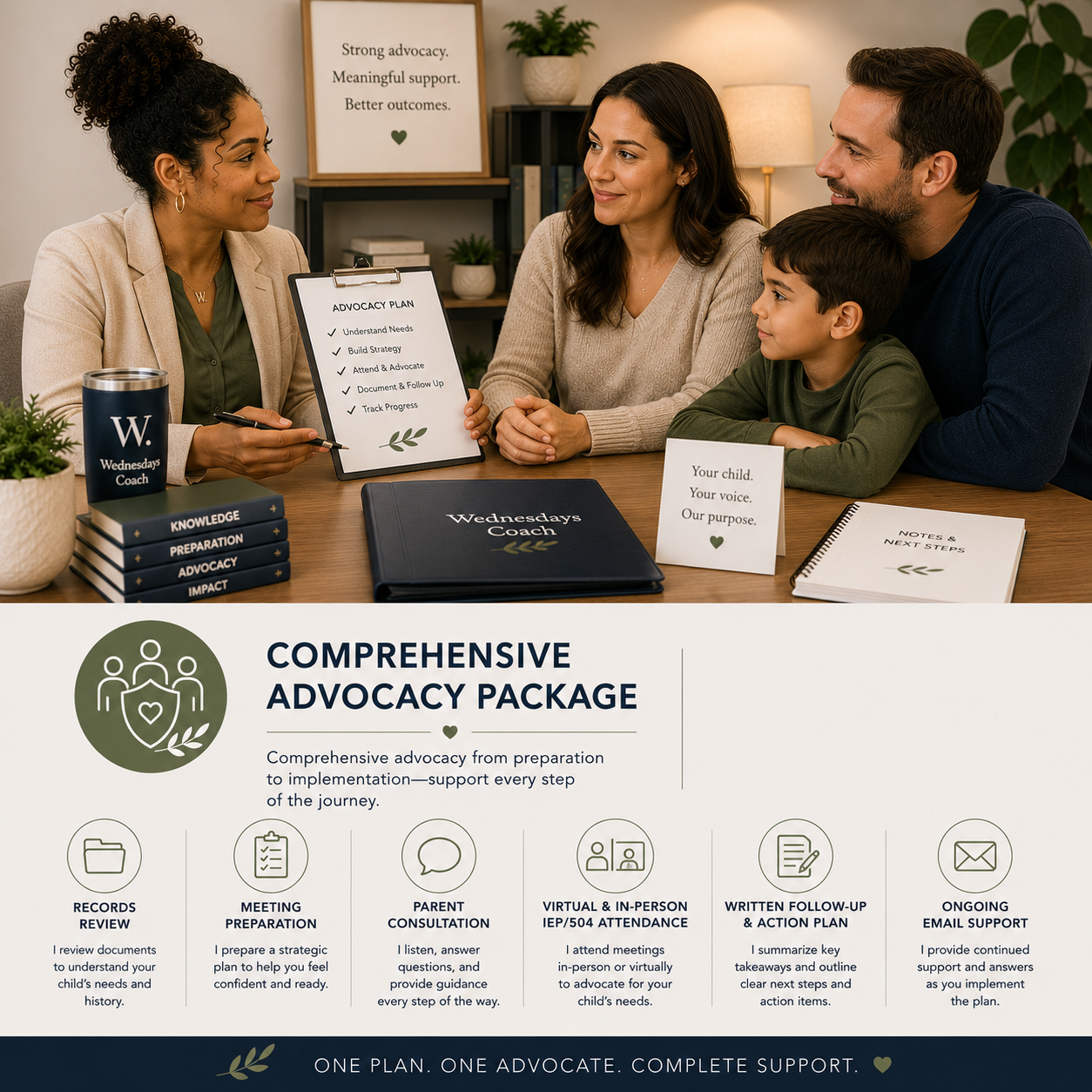 Comprehensive Advocacy Package