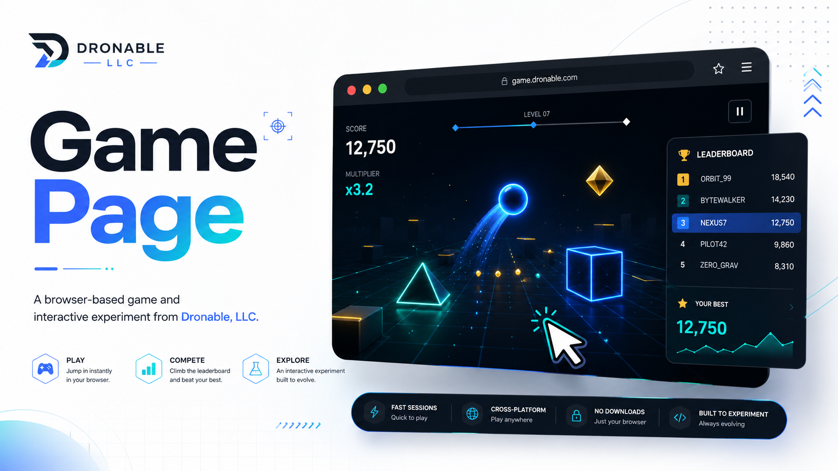 A promotional graphic for a browser-based game called Dronable, LLC. It shows a futuristic game interface with score, multiplier, leaderboard, and various gameplay features. The design includes geometric shapes and digital elements, highlighting fast sessions, cross-platform play, no downloads, and built to experiment.
