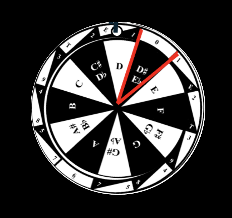 SetClassWheel1.png