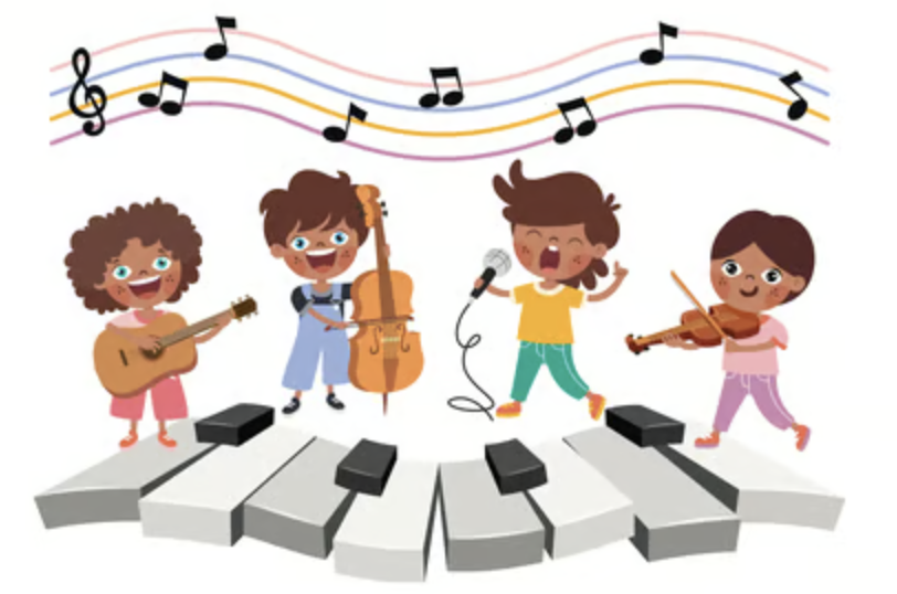 The Role of Music and Rhythm in Learning