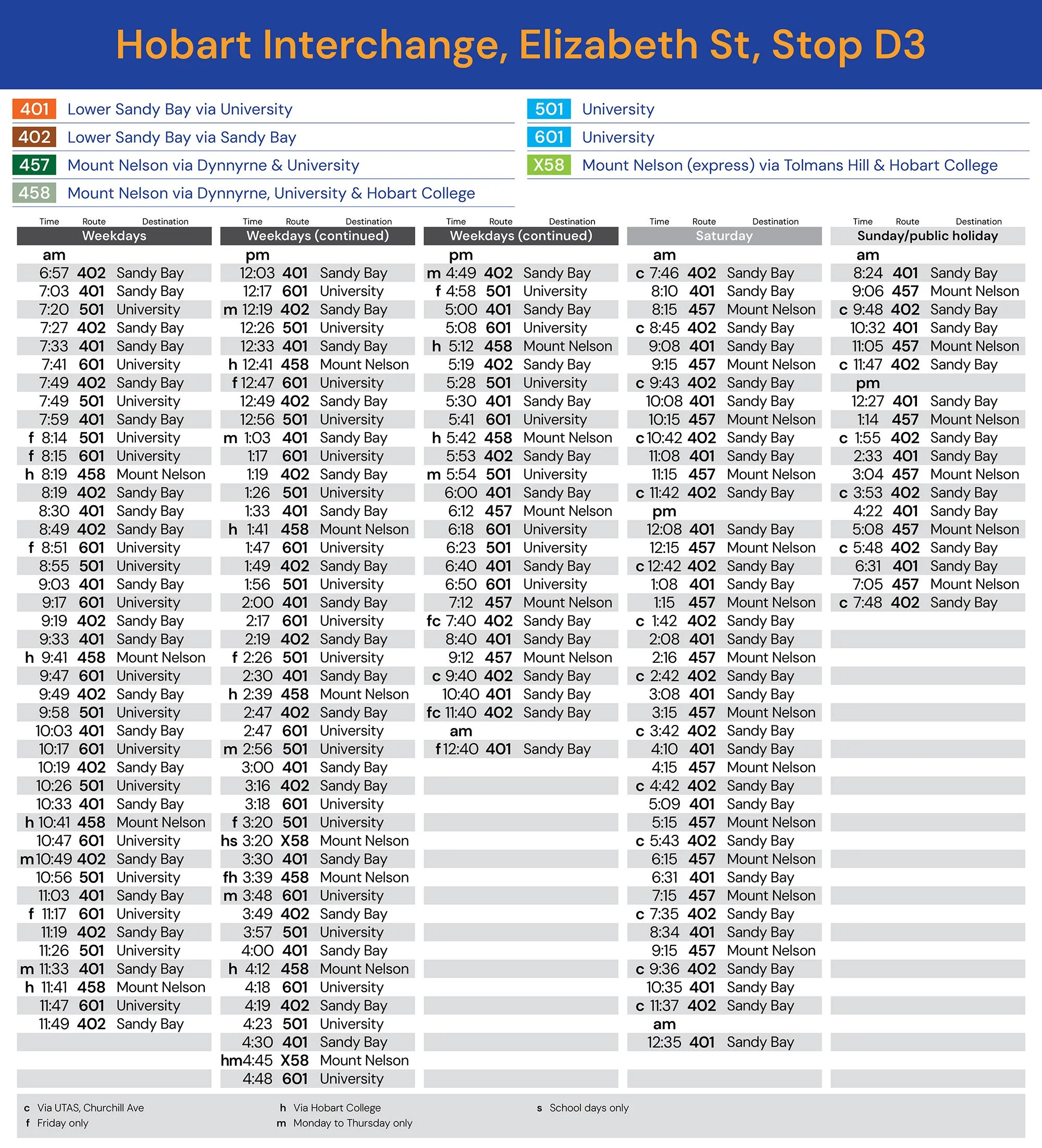 Timetable for printed interchange display. Image courtesy of the Department of State Growth, Tasmania.