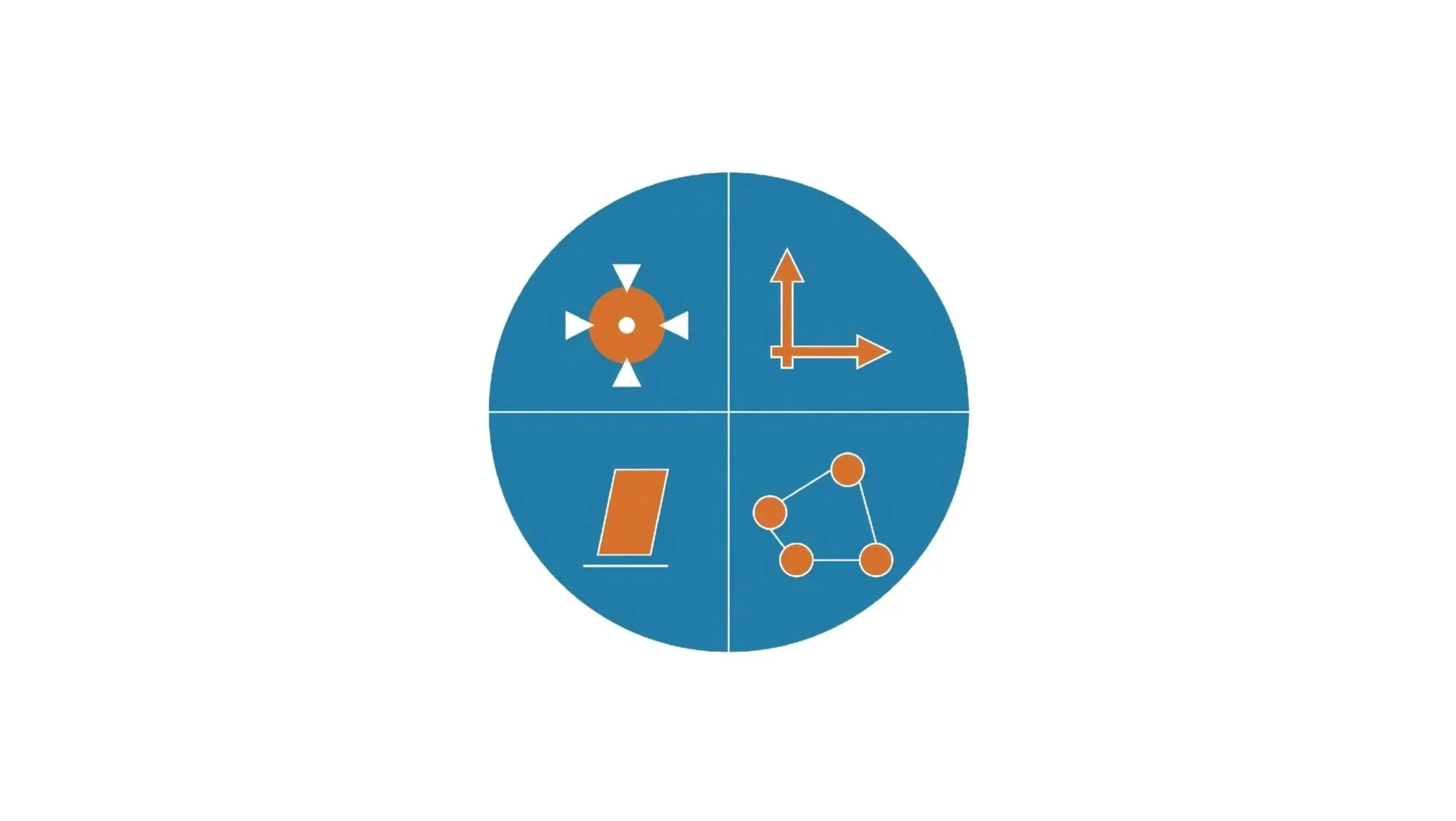 A circular diagram divided into four quadrants, each containing different icons including a target, a coordinate system, a bar graph, and a line graph, with orange and blue colors.