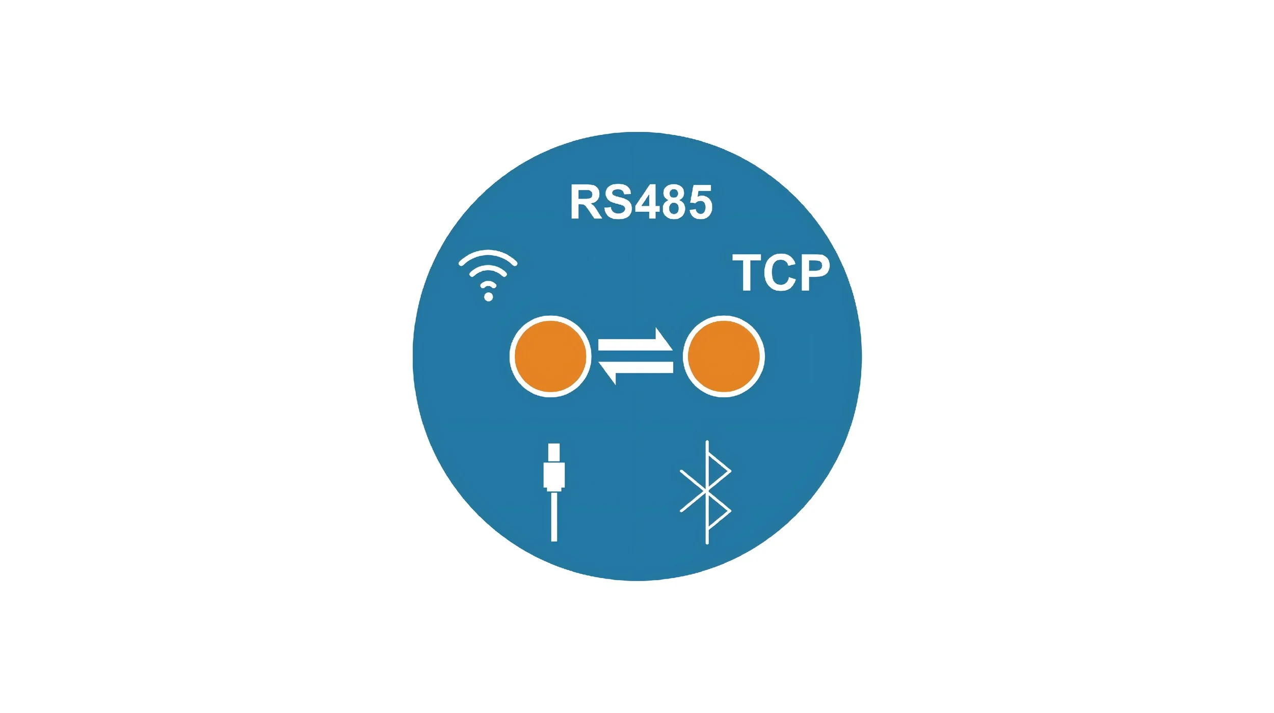 Diagram showing Wi-Fi, Ethernet, USB, Bluetooth, and other connectivity icons inside a blue circle.
