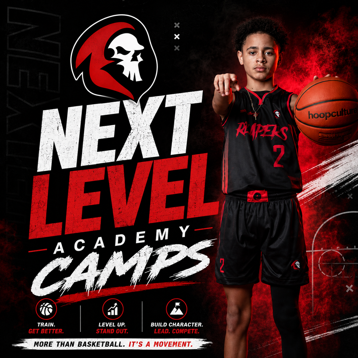 Next Level Academy Summer Basketball Camp