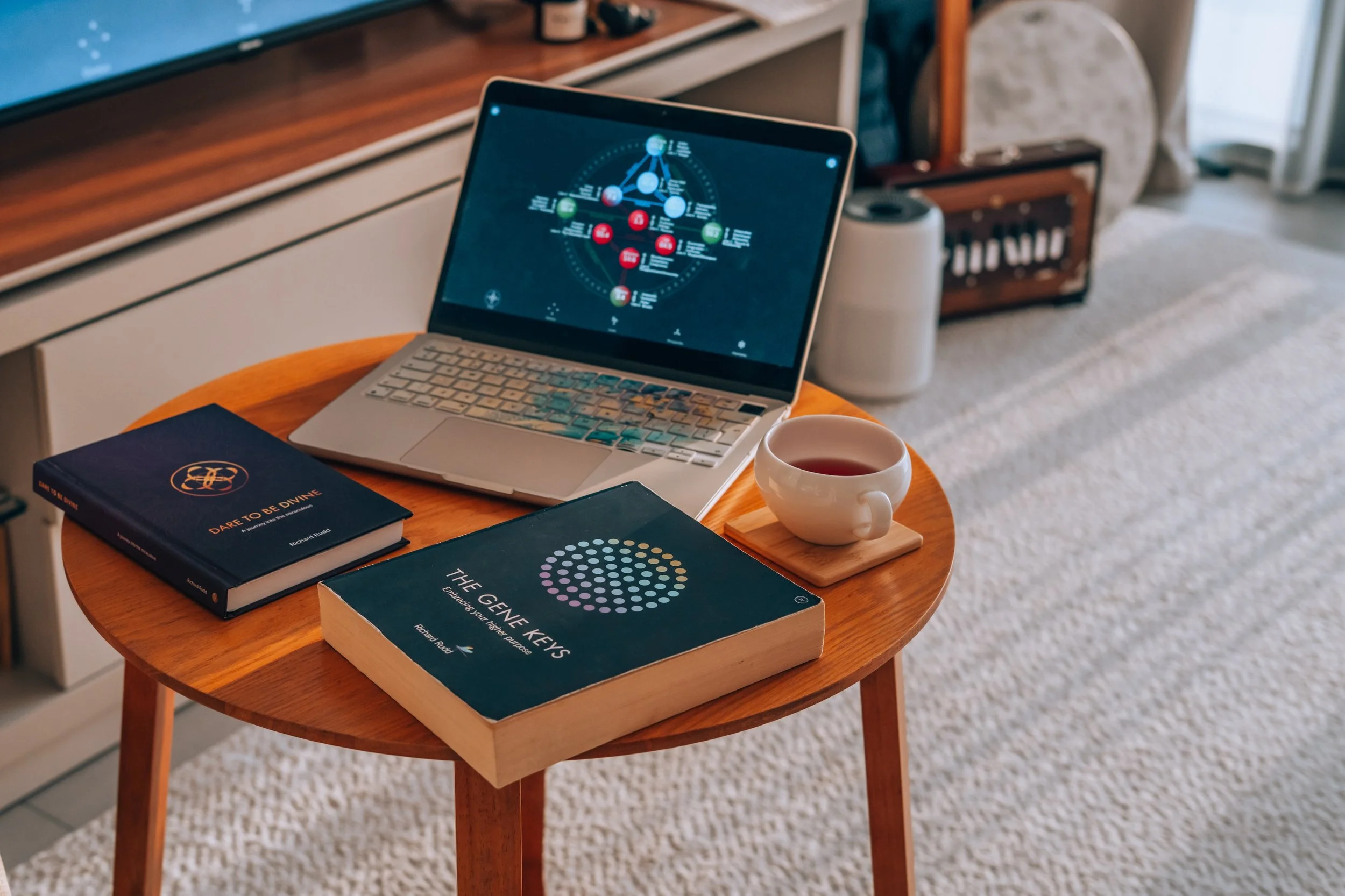 The Gene Keys Initiation with Quantum Activations (Online)