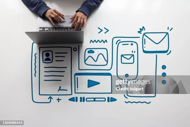 Person using a laptop with digital icons related to communication and media drawn on a white surface around the laptop.