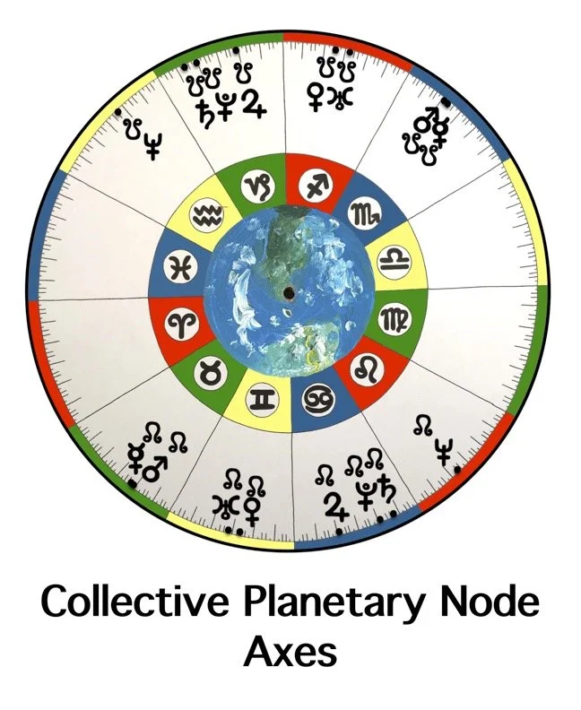 teaching planetary nodes