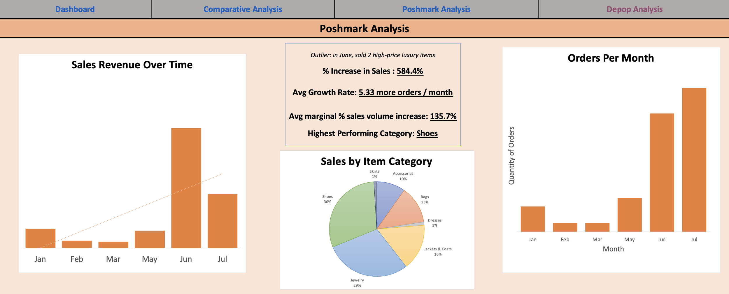 Screenshot 2024-08-04 at 10.12.59 PM.png