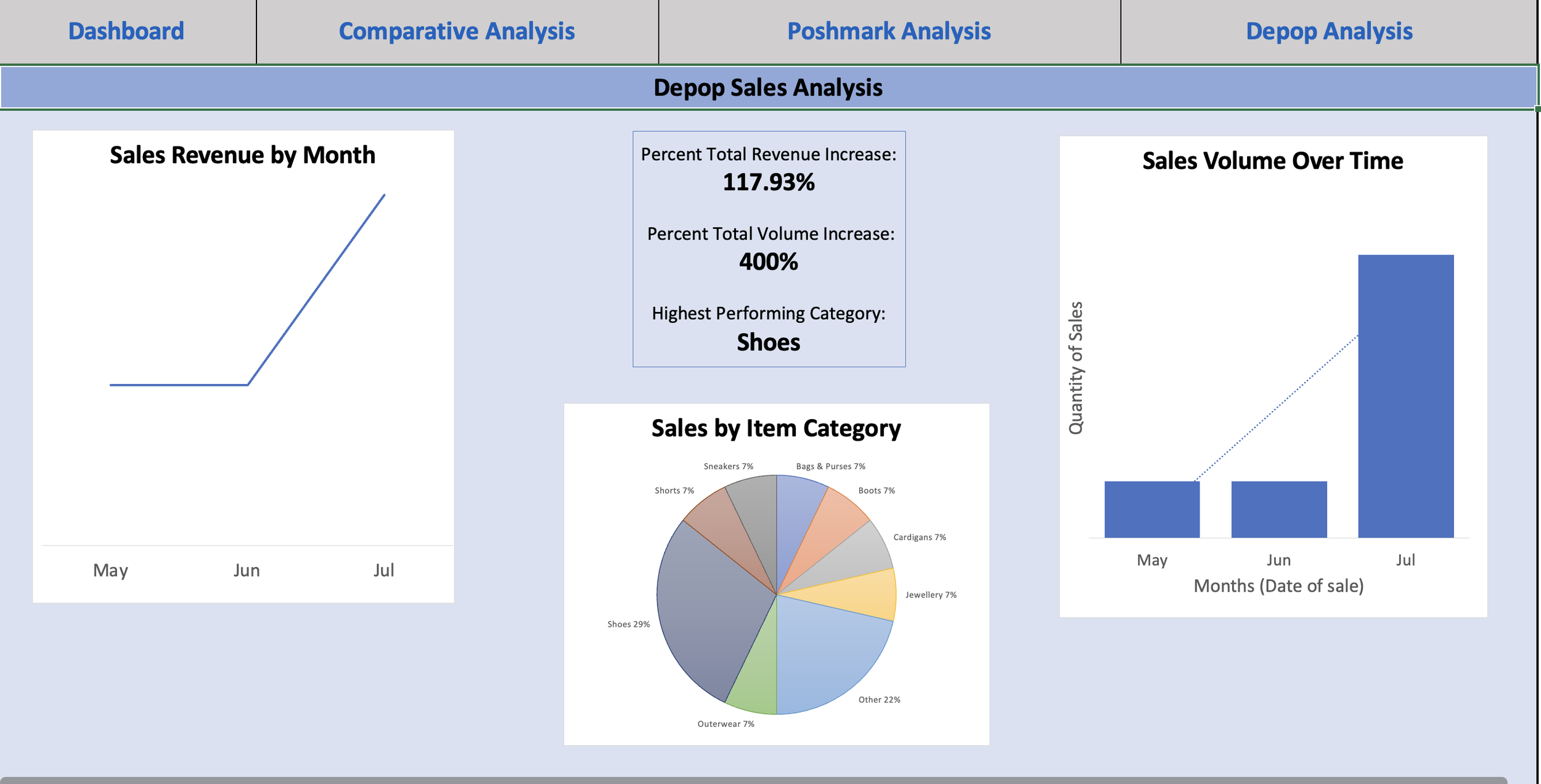 Screenshot 2024-08-04 at 10.13.18 PM.png