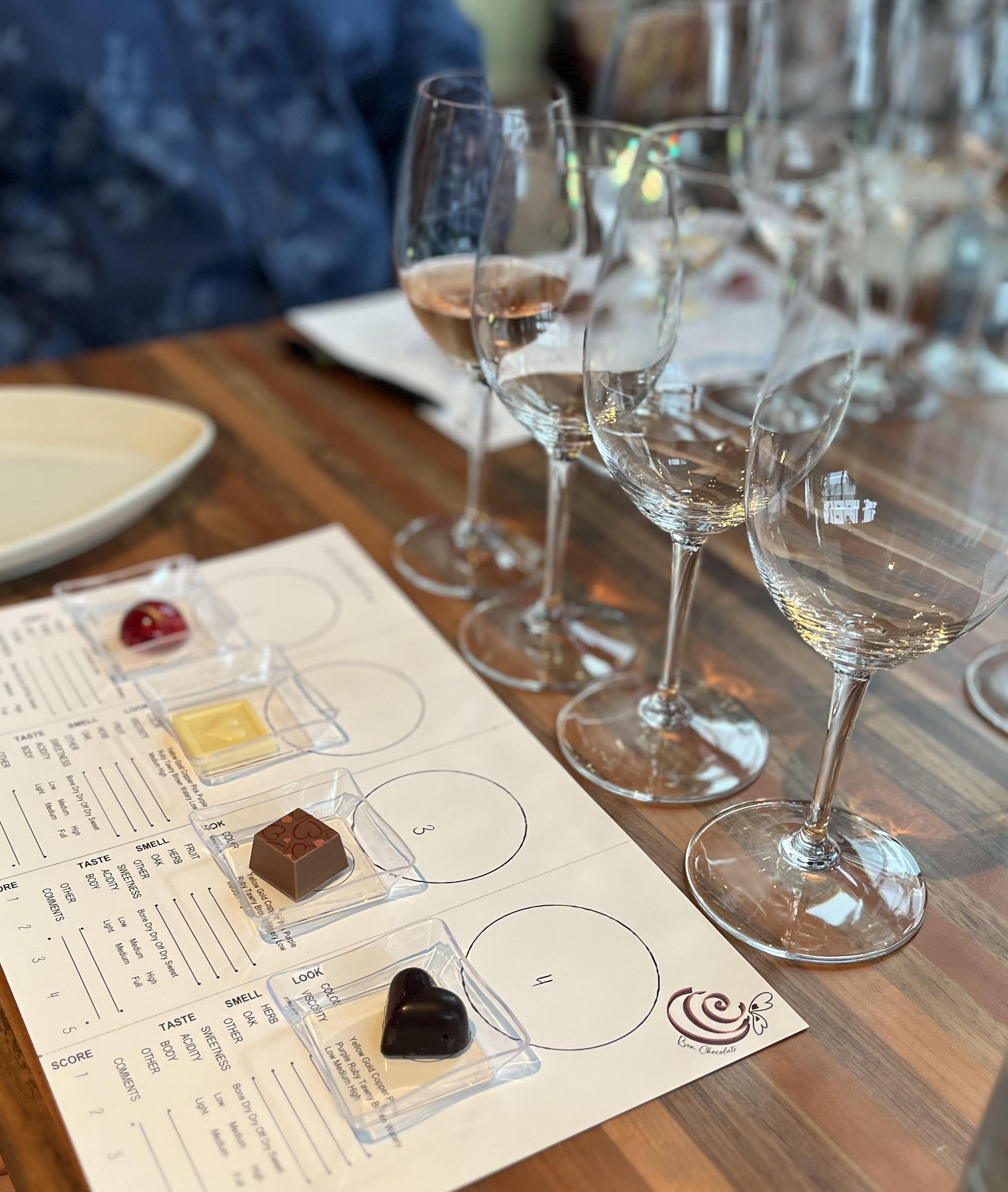 Chocolate and Wine pairing 