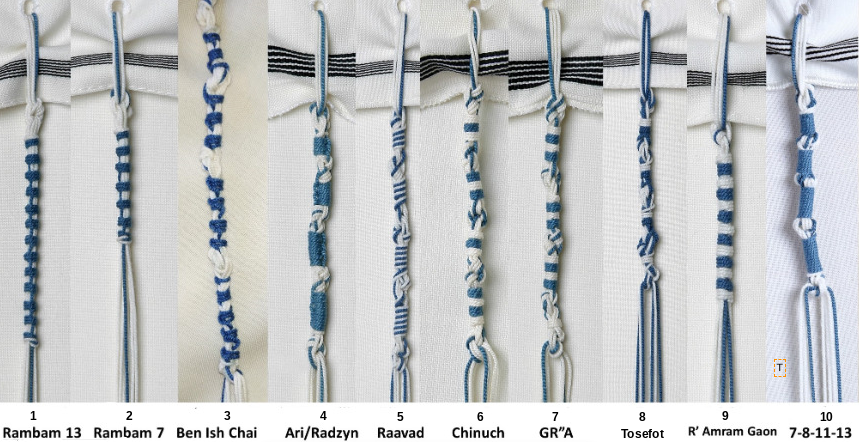 Numbered Tying Methods.png