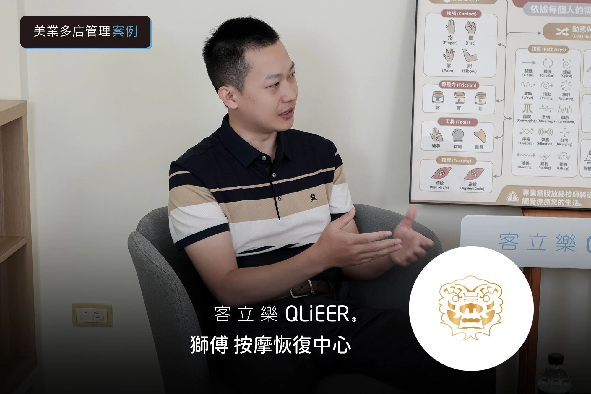 想開兩家，其實要做三家的準備—獅傅 8 年連鎖按摩的總部格局