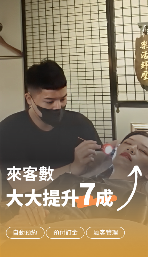 客立樂自動預約功能示意圖，呈現顧客人數與預約量成長